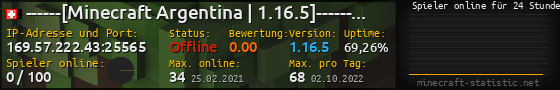 Userbar 560x90 mit Online-Player-Charts für Server 169.57.222.43:25565