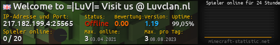 Userbar 560x90 mit Online-Player-Charts für Server 217.182.199.4:25565