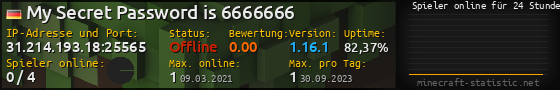 Userbar 560x90 mit Online-Player-Charts für Server 31.214.193.18:25565