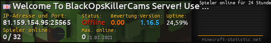 Userbar 560x90 mit Online-Player-Charts für Server 81.159.154.95:25565