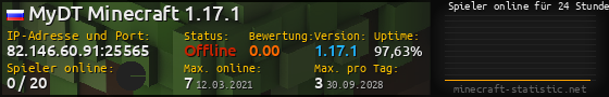 Userbar 560x90 mit Online-Player-Charts für Server 82.146.60.91:25565