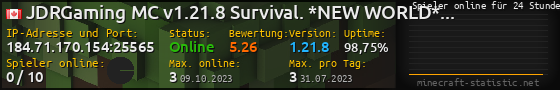 Userbar 560x90 mit Online-Player-Charts für Server 184.71.170.154:25565