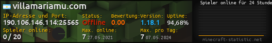 Userbar 560x90 mit Online-Player-Charts für Server 190.106.146.114:25565