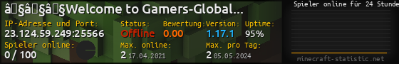 Userbar 560x90 mit Online-Player-Charts für Server 23.124.59.249:25566