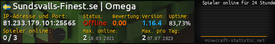 Userbar 560x90 mit Online-Player-Charts für Server 81.233.179.101:25565