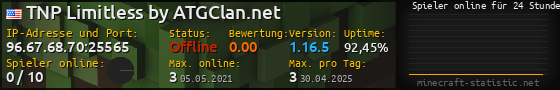 Userbar 560x90 mit Online-Player-Charts für Server 96.67.68.70:25565