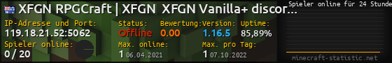 Userbar 560x90 mit Online-Player-Charts für Server 119.18.21.52:5062