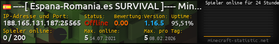 Userbar 560x90 mit Online-Player-Charts für Server 188.165.131.187:25565