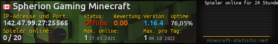 Userbar 560x90 mit Online-Player-Charts für Server 142.47.99.27:25565