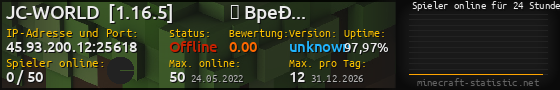 Userbar 560x90 mit Online-Player-Charts für Server 45.93.200.12:25618