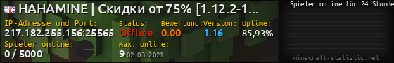 Userbar 560x90 mit Online-Player-Charts für Server 217.182.255.156:25565