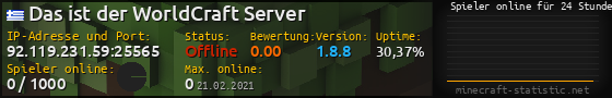Userbar 560x90 mit Online-Player-Charts für Server 92.119.231.59:25565