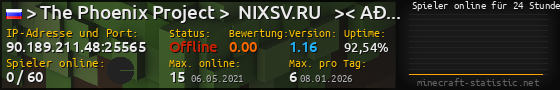 Userbar 560x90 mit Online-Player-Charts für Server 90.189.211.48:25565