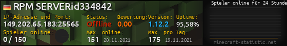Userbar 560x90 mit Online-Player-Charts für Server 149.202.65.183:25565