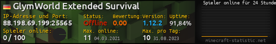 Userbar 560x90 mit Online-Player-Charts für Server 88.198.69.199:25565