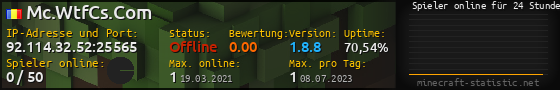 Userbar 560x90 mit Online-Player-Charts für Server 92.114.32.52:25565