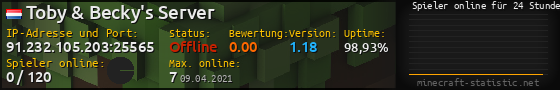 Userbar 560x90 mit Online-Player-Charts für Server 91.232.105.203:25565