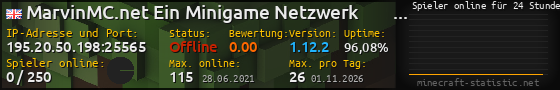 Userbar 560x90 mit Online-Player-Charts für Server 195.20.50.198:25565