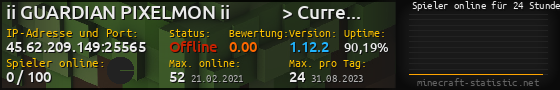 Userbar 560x90 mit Online-Player-Charts für Server 45.62.209.149:25565