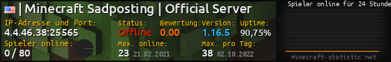 Userbar 560x90 mit Online-Player-Charts für Server 4.4.46.38:25565