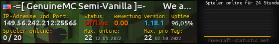 Userbar 560x90 mit Online-Player-Charts für Server 149.56.242.212:25565
