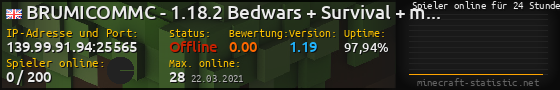 Userbar 560x90 mit Online-Player-Charts für Server 139.99.91.94:25565