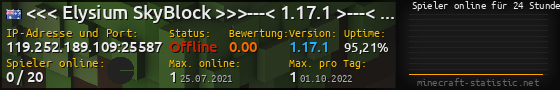 Userbar 560x90 mit Online-Player-Charts für Server 119.252.189.109:25587