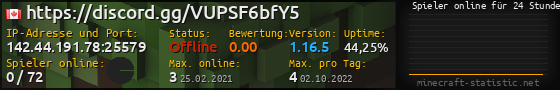 Userbar 560x90 mit Online-Player-Charts für Server 142.44.191.78:25579