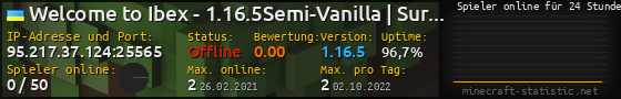Userbar 560x90 mit Online-Player-Charts für Server 95.217.37.124:25565