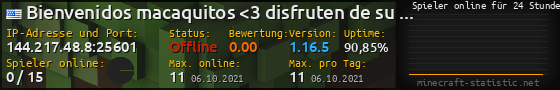 Userbar 560x90 mit Online-Player-Charts für Server 144.217.48.8:25601