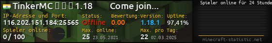 Userbar 560x90 mit Online-Player-Charts für Server 116.202.151.184:25565