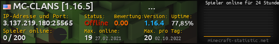 Userbar 560x90 mit Online-Player-Charts für Server 3.137.219.180:25565