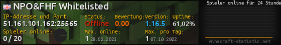 Userbar 560x90 mit Online-Player-Charts für Server 51.161.101.162:25565