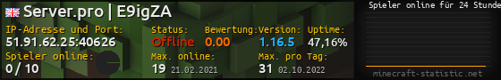 Userbar 560x90 mit Online-Player-Charts für Server 51.91.62.25:40626