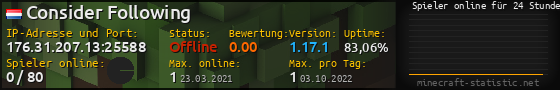 Userbar 560x90 mit Online-Player-Charts für Server 176.31.207.13:25588