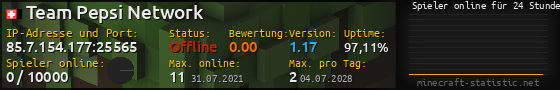 Userbar 560x90 mit Online-Player-Charts für Server 85.7.154.177:25565