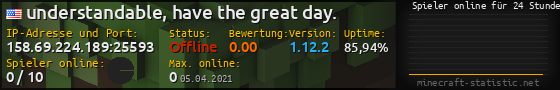 Userbar 560x90 mit Online-Player-Charts für Server 158.69.224.189:25593
