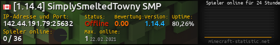 Userbar 560x90 mit Online-Player-Charts für Server 142.44.191.79:25632