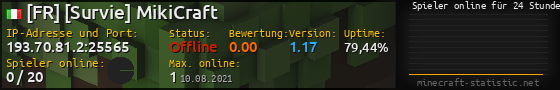 Userbar 560x90 mit Online-Player-Charts für Server 193.70.81.2:25565