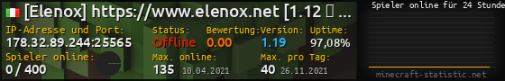 Userbar 560x90 mit Online-Player-Charts für Server 178.32.89.244:25565