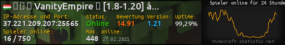 Userbar 560x90 mit Online-Player-Charts für Server 37.221.209.207:25565