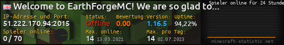Userbar 560x90 mit Online-Player-Charts für Server 51.222.170.94:2015