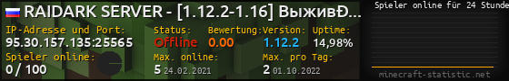 Userbar 560x90 mit Online-Player-Charts für Server 95.30.157.135:25565