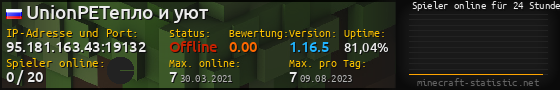 Userbar 560x90 mit Online-Player-Charts für Server 95.181.163.43:19132