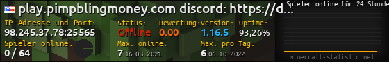 Userbar 560x90 mit Online-Player-Charts für Server 98.245.37.78:25565