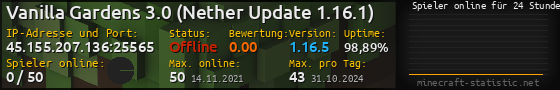 Userbar 560x90 mit Online-Player-Charts für Server 45.155.207.136:25565