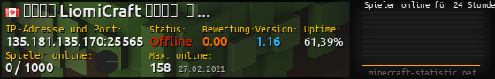 Userbar 560x90 mit Online-Player-Charts für Server 135.181.135.170:25565
