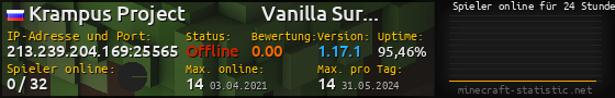 Userbar 560x90 mit Online-Player-Charts für Server 213.239.204.169:25565