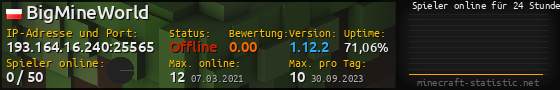 Userbar 560x90 mit Online-Player-Charts für Server 193.164.16.240:25565