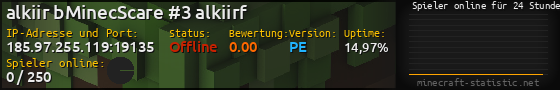 Userbar 560x90 mit Online-Player-Charts für Server 185.97.255.119:19135